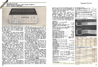 Yamaha CA-610-Review 